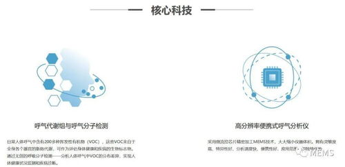 微流控技術(shù)賦能智能呼氣分析，精智未來獲數(shù)千萬投資布局早期疾病篩查